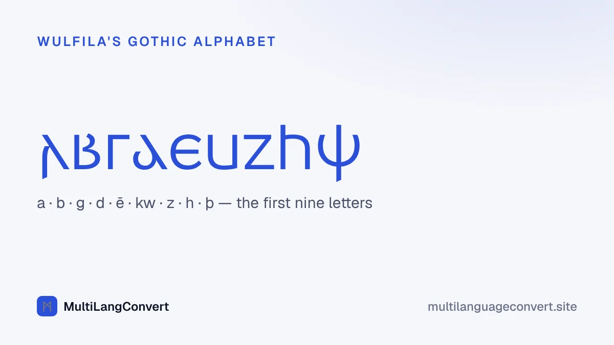The first nine letters of the Gothic alphabet: ahsa, bairkan, giba, dags, aihws, qairthra, ezec, hagl and thiuth