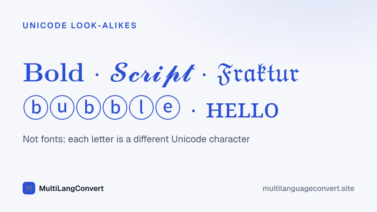Examples of fancy Unicode text: bold, script and Fraktur mathematical letters, circled bubble letters and small capitals