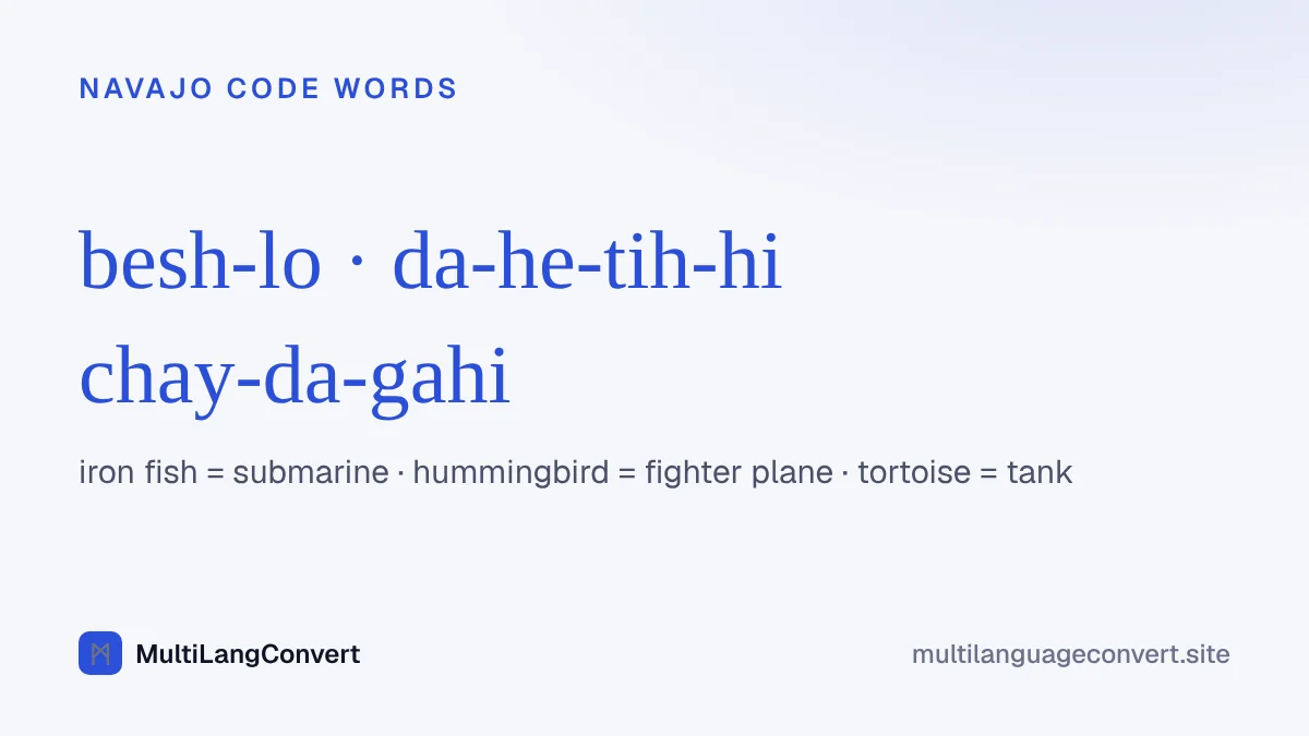 Three Navajo Code Talker code words as spelled in the declassified code lists: besh-lo for submarine, da-he-tih-hi for fighter plane and chay-da-gahi for tank